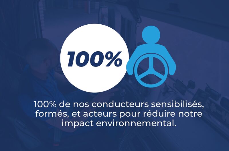 Réduire notre impact environnemental passe aussi par le volant.